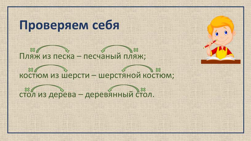 Проверяем себя Пляж из песка – песчаный пляж; костюм из шерсти – шерстяной костюм; стол из дерева – деревянный стол