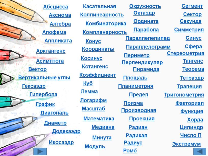 Абсцисса Аксиома Алгебра Апофема