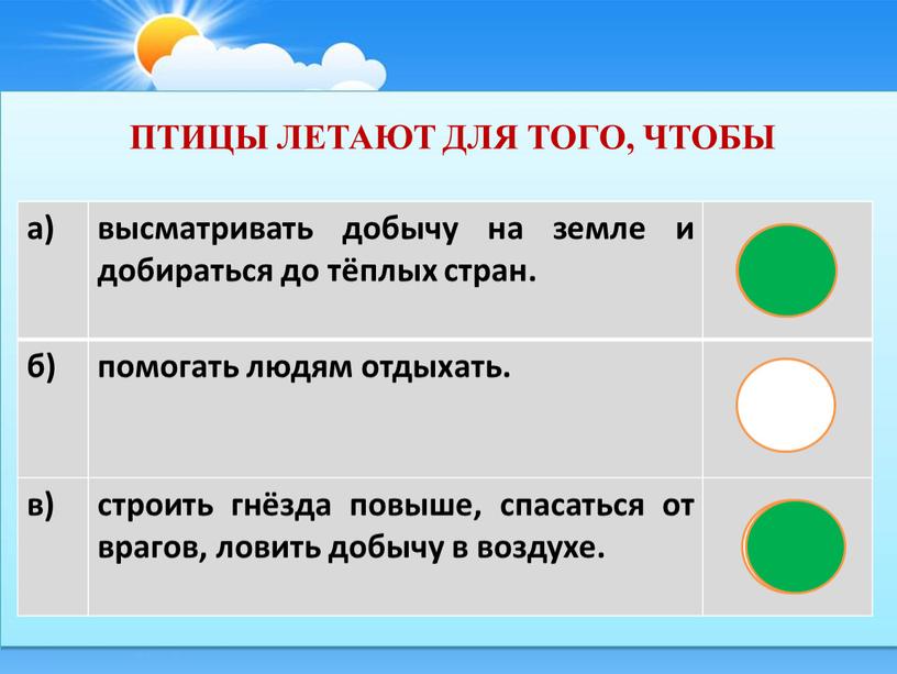 птицы летают для того, чтобы а) высматривать добычу на земле и добираться до тёплых стран. б) помогать людям отдыхать. в) строить гнёзда повыше, спасаться от…