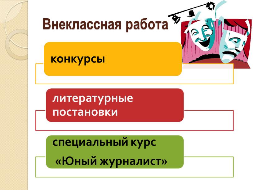 Внеклассная работа