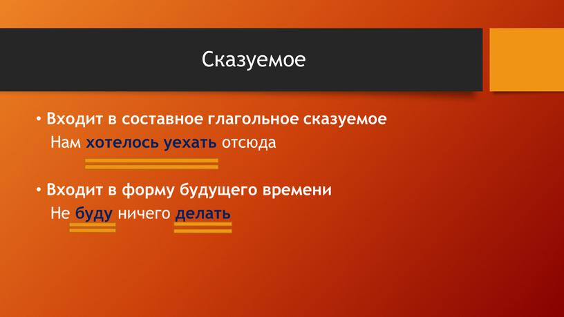 Сказуемое Входит в составное глагольное сказуемое