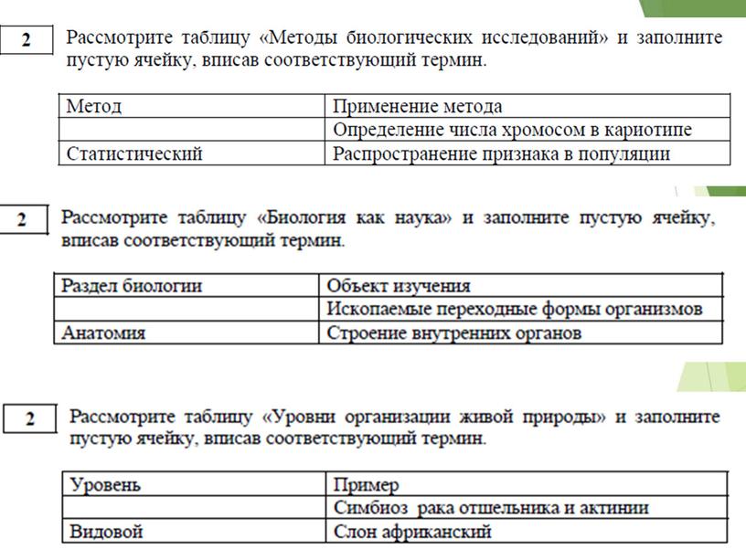 Разбор демо-версии ЕГЭ по биологии