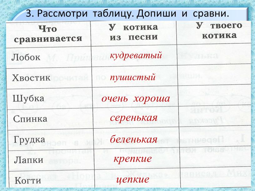 Рассмотри таблицу. Допиши и сравни