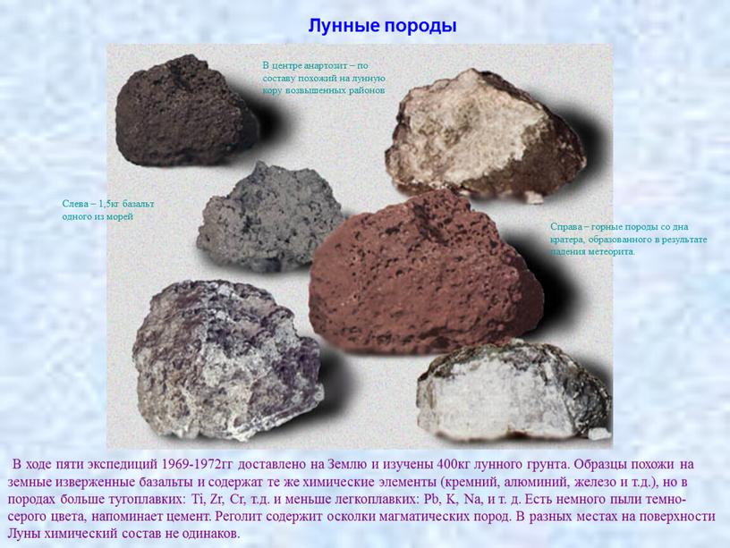 Лунные породы В ходе пяти экспедиций 1969-1972гг доставлено на