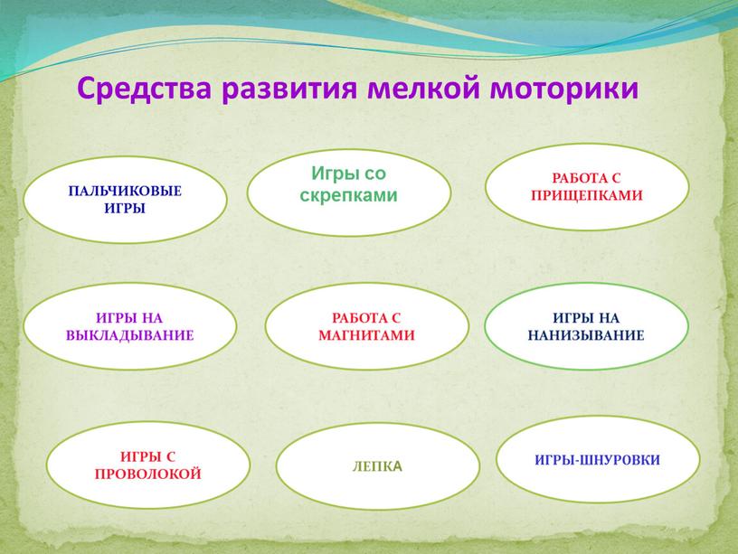 Средства развития мелкой моторики