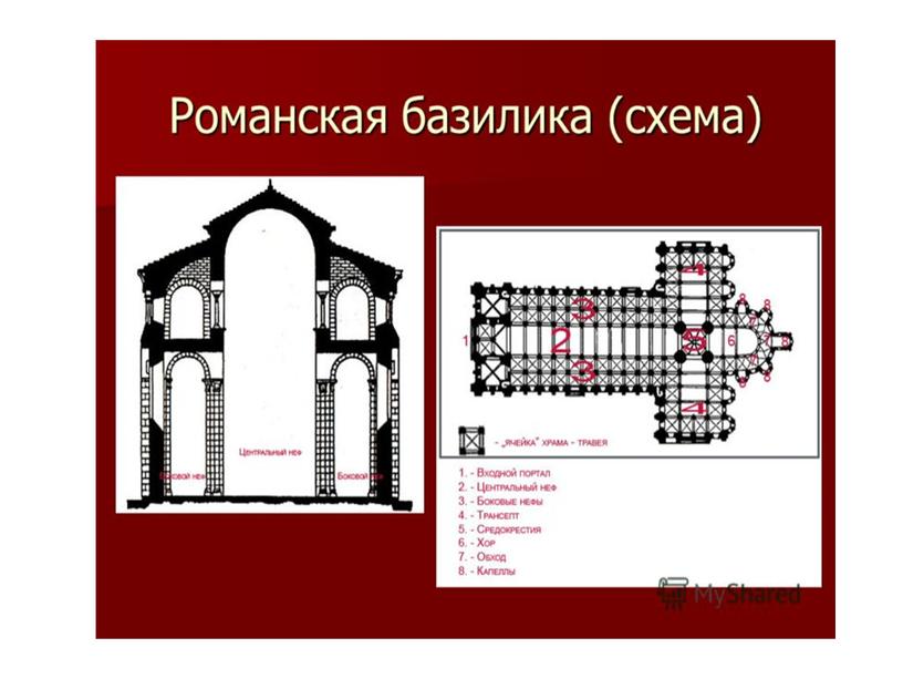 Искусство средневековья в Западной и центральной Европе