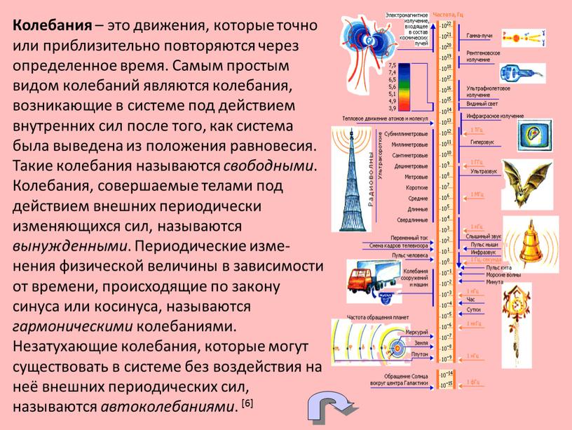 Колебания – это движения, которые точно или приблизительно повторяются через определенное время