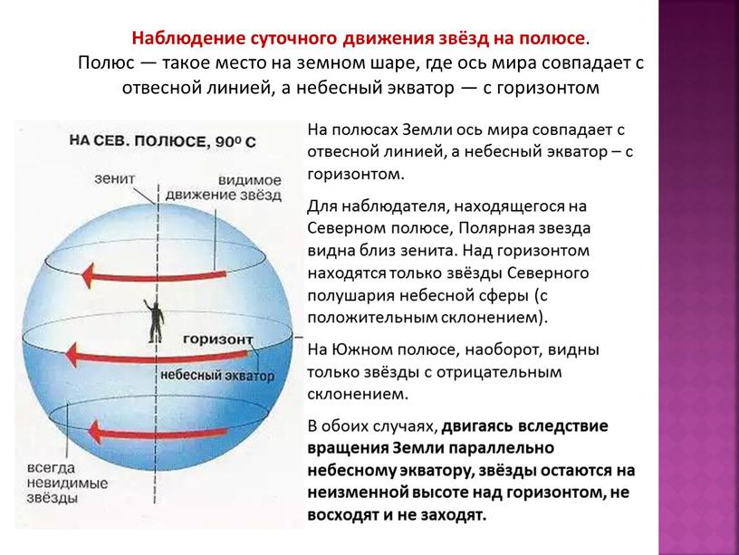 Наблюдение суточного движения звёзд на полюсе