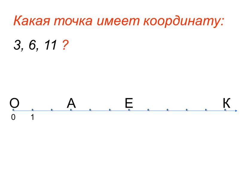 О А Е К 0 1 Какая точка имеет координату: 3, 6, 11 ?