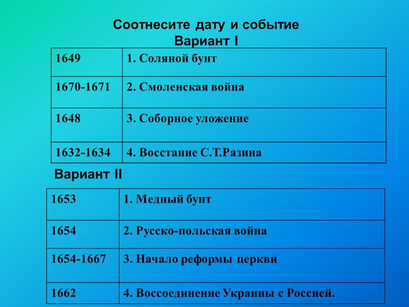 Cоотнесите дату и событие Вариант