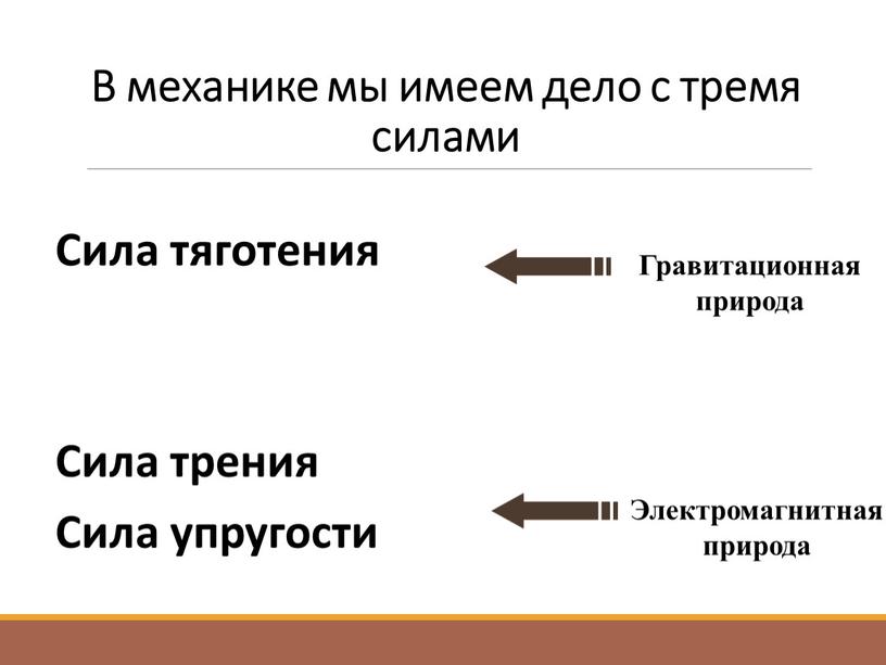 В механике мы имеем дело с тремя силами