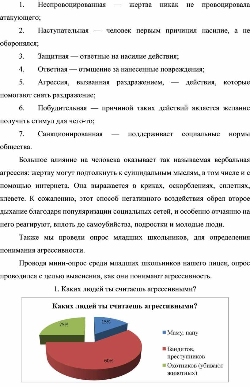 Неспровоцированная — жертва никак не провоцировала атакующего; 2