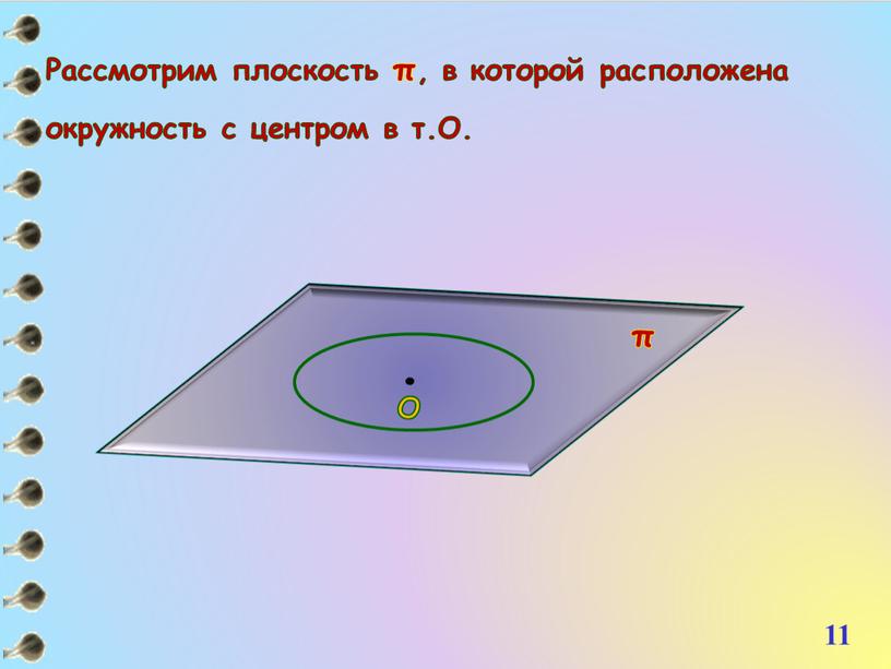 Рассмотрим плоскость π, в которой расположена окружность с центром в т