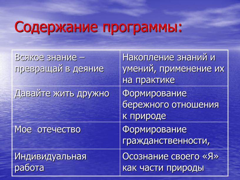 Содержание программы: Всякое знание – превращай в деяние