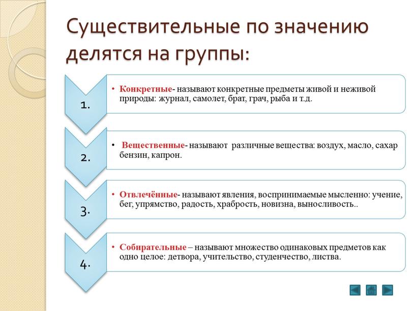 Существительные по значению делятся на группы: