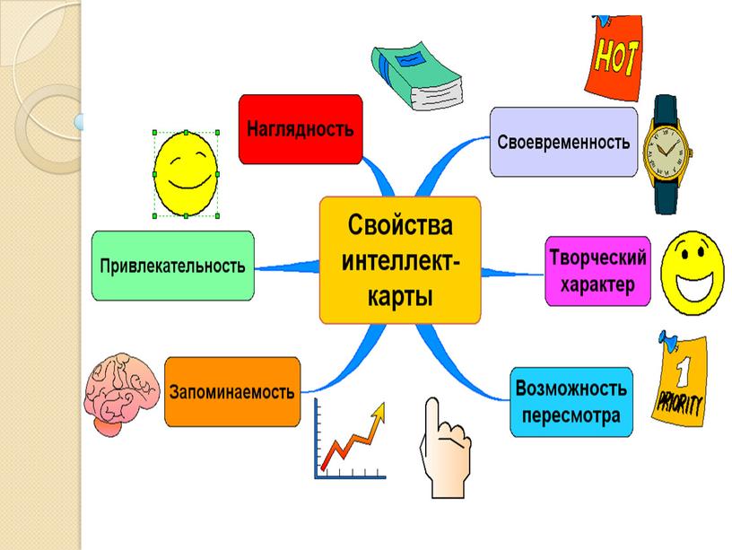 Презентация к мастер-классу