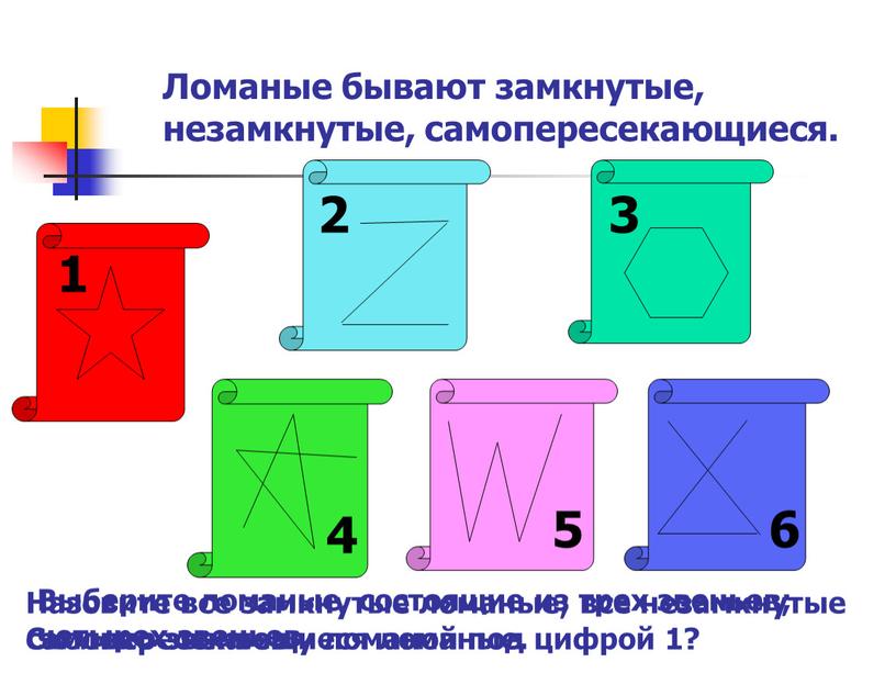 Ломаные бывают замкнутые, незамкнутые, самопересекающиеся