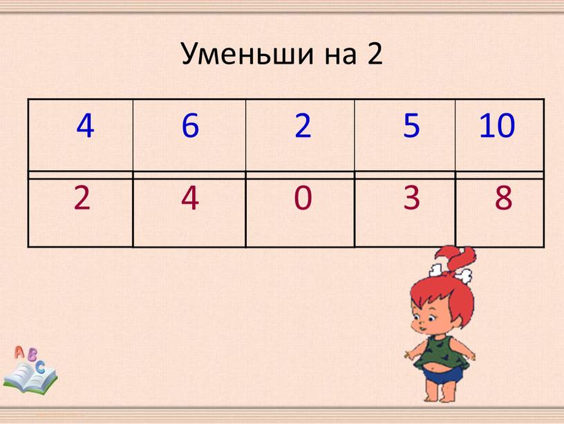 Уменьши на 2 4 6 2 5 10 8 2 3 0 4