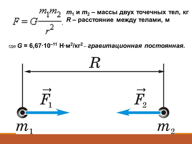 R – расстояние между телами, м где