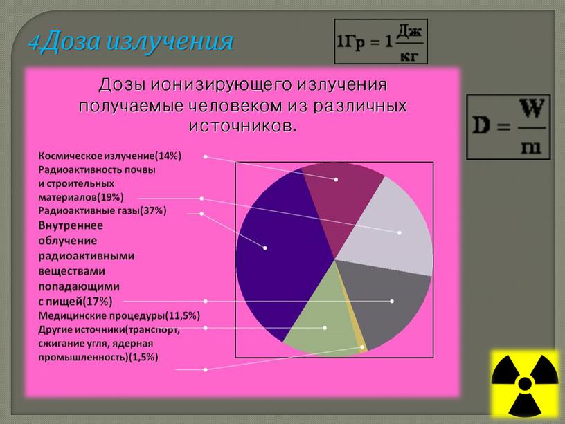 4.Доза излучения