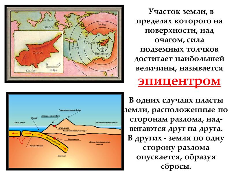 Участок земли, в пределах которого на поверхности, над очагом, сила подземных толчков достигает наибольшей величины, называется эпицентром