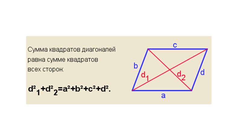 Геометрия 8 класс. Проверочная работа №1 "Четырехугольники"