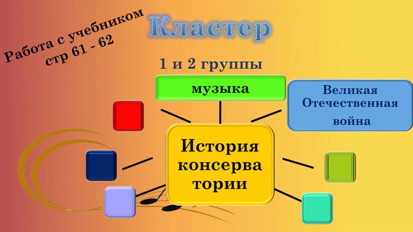 Кластер 1 и 2 группы Работа с учебником стр 61 - 62