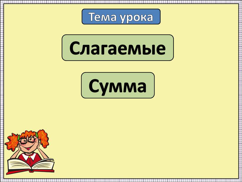 Тема урока Слагаемые Сумма