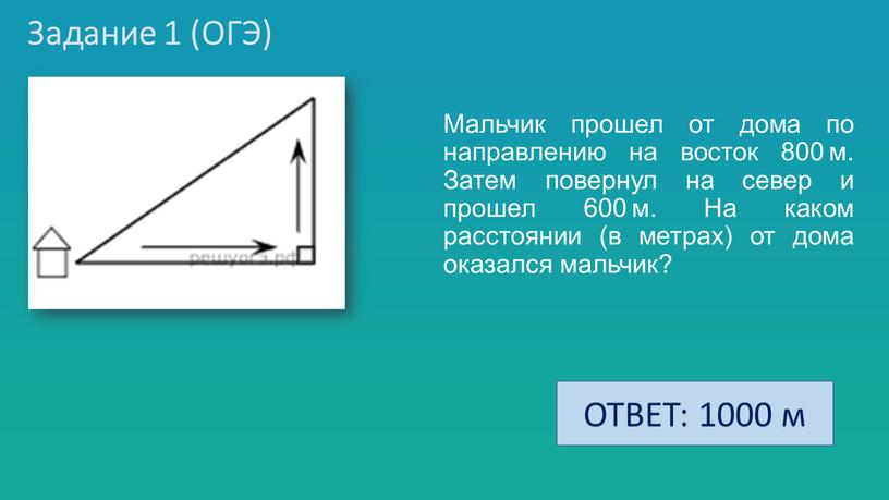 Задание 1 (ОГЭ) Мальчик прошел от дома по направлению на восток 800 м