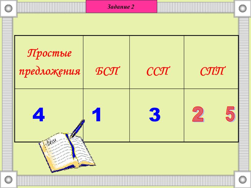 Задание 2 Простые предложения