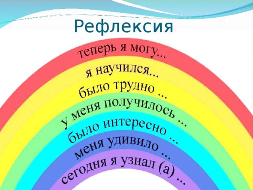 Презентация к уроку русского языка для 4 класса "личные местоимения 1,2,3 лица единственного и множественного числа"