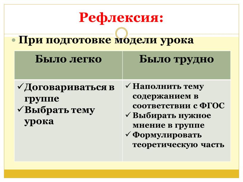 Рефлексия: При подготовке модели урока