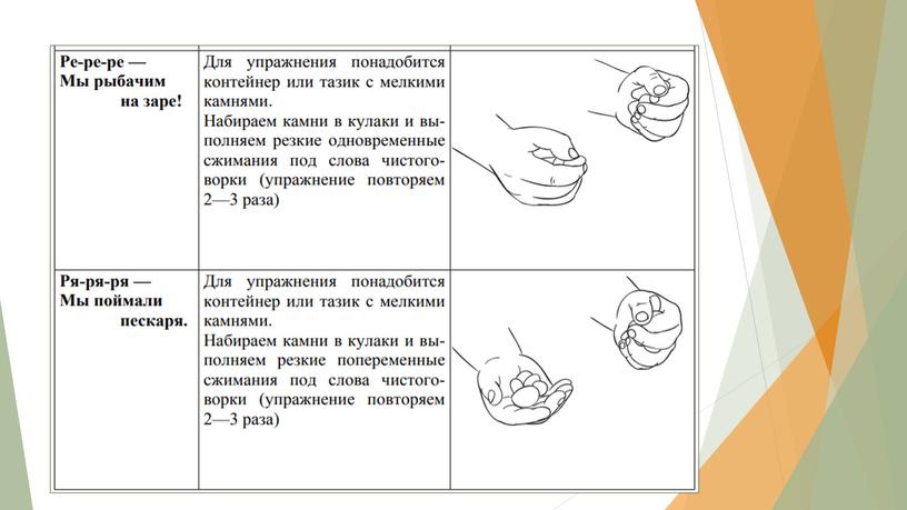 Тактильные чистоговорки (сонорные звуки). Автоматизация звуков с применением фасоли.