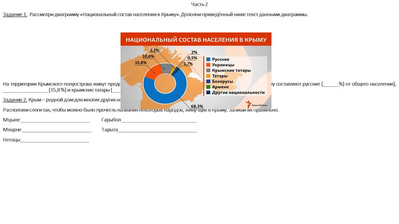 Часть 2 Задание 1. Рассмотри диаграмму «Национальный состав населения в
