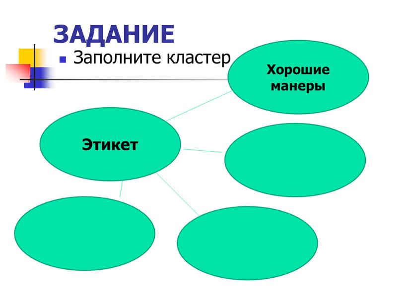 ЗАДАНИЕ Заполните кластер Этикет