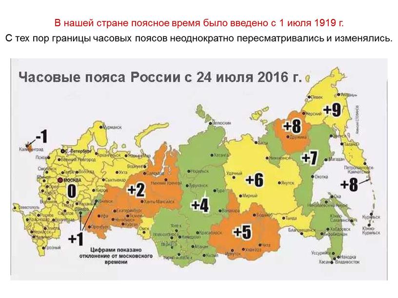 В нашей стране поясное время было введено с 1 июля 1919 г