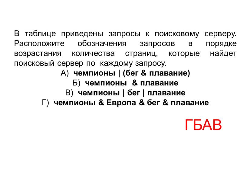 В таблице приведены запросы к поисковому серверу