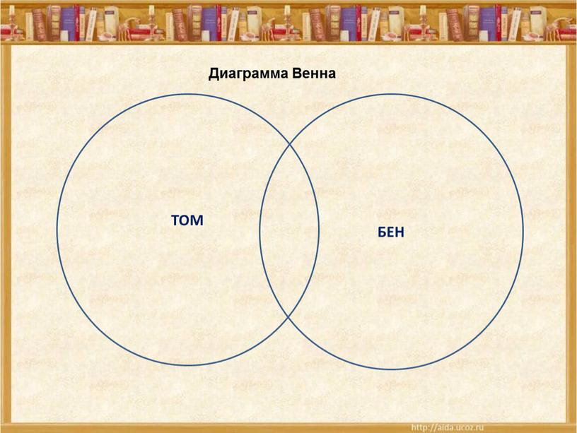 ТОМ БЕН Диаграмма Венна