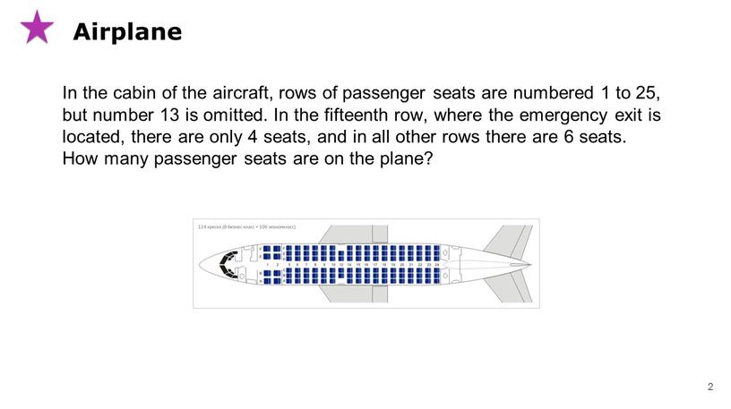 Airplane In the cabin of the aircraft, rows of passenger seats are numbered 1 to 25, but number 13 is omitted