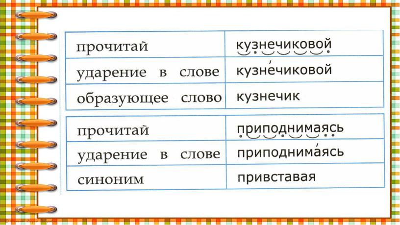 Презентация к курсу О.Н. Крыловой "Чтение. Работа с текстом" 2 класс. Вариант 19