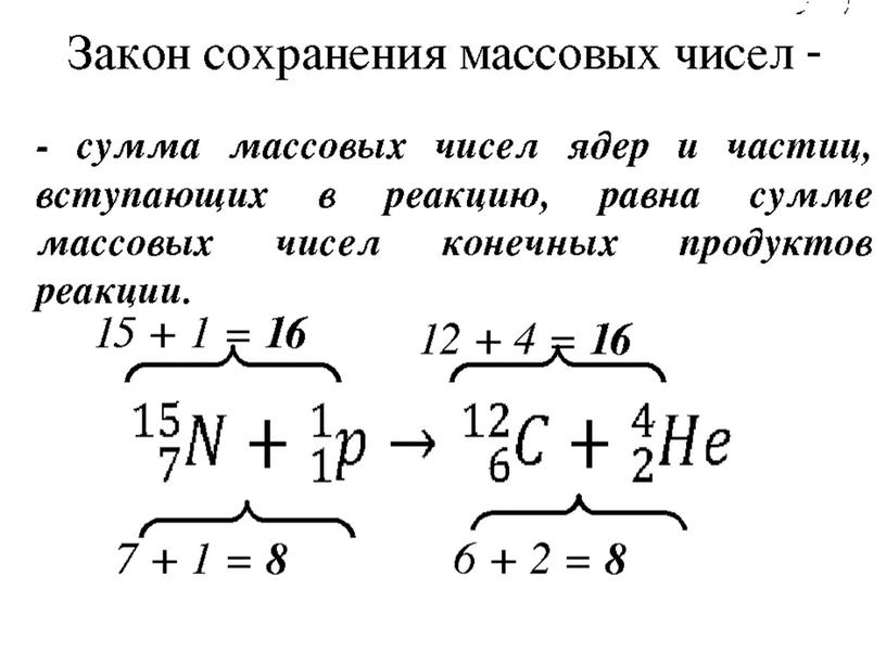 Презентация "Состав ядра. Ядерные силы. Ядерные реакции"