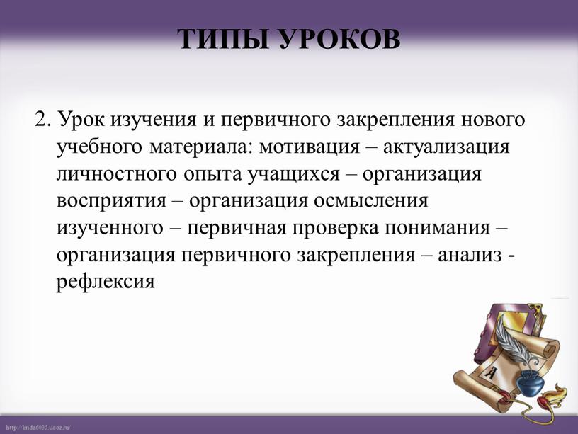 ТИПЫ УРОКОВ 2. Урок изучения и первичного закрепления нового учебного материала: мотивация – актуализация личностного опыта учащихся – организация восприятия – организация осмысления изученного –…