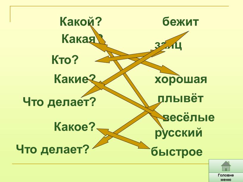 Какая? Кто? Какие? Какой? Какое?