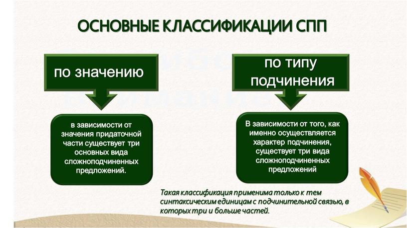 ОСНОВНЫЕ КЛАССИФИКАЦИИ СПП Такая классификация применима только к тем синтаксическим единицам с подчинительной связью, в которых три и больше частей