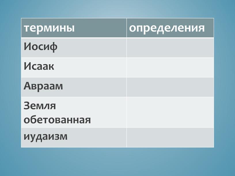 Презентации к урокам ОРКСЭ