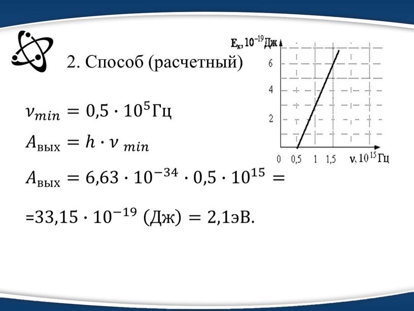 Способ (расчетный) 𝜈 𝑚𝑖𝑛 𝜈𝜈 𝜈 𝑚𝑖𝑛 𝑚𝑚𝑖𝑖𝑛𝑛 𝜈 𝑚𝑖𝑛 =0,5∙ 10 5 10 10 5 5 10 5