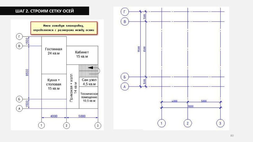 80 ШАГ 2. СТРОИМ СЕТКУ ОСЕЙ