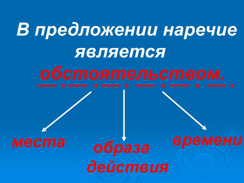 В предложении наречие является обстоятельством