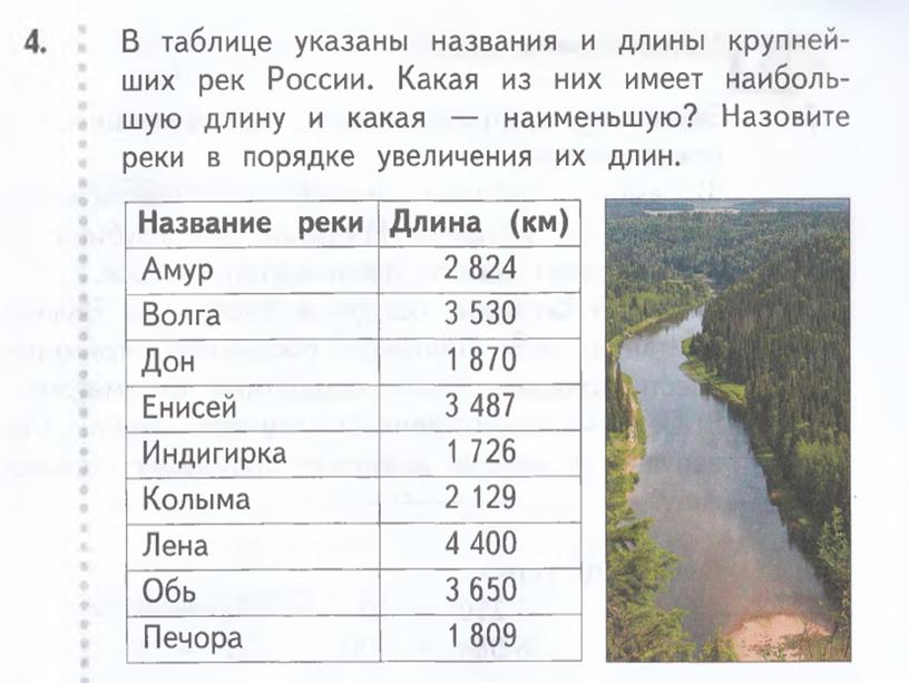 УРОК МАТЕМАТИКИ В 4 классе«ПУТЕШЕСТВИЕ  СМАЙЛИКА  В СТРАНУ МНОГОЗНАЧЫХ ЧИСЕЛ»