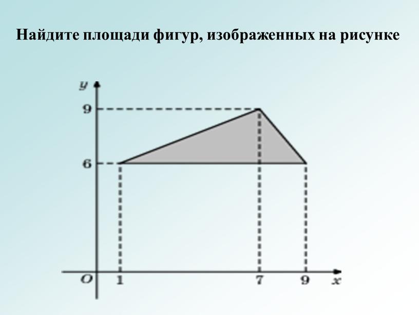 Найдите площади фигур, изображенных на рисунке